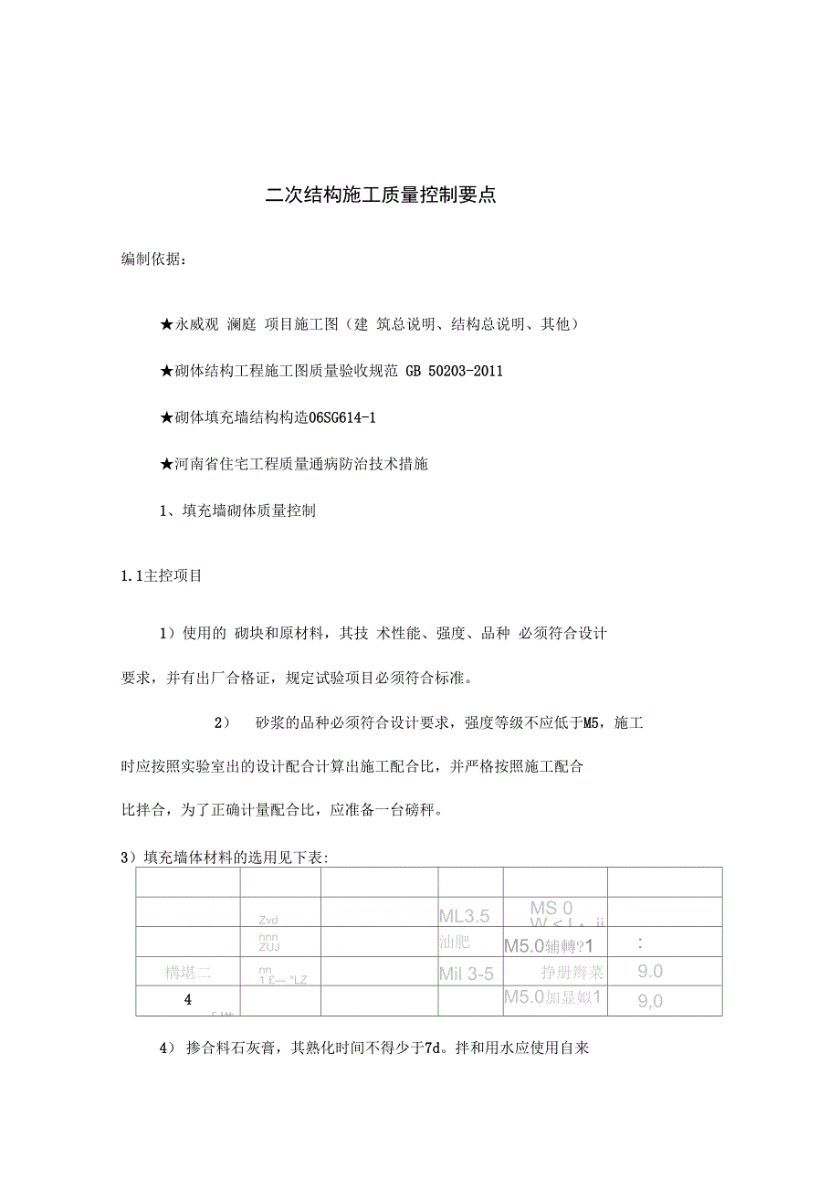 二次结构施工质量控制要点_第1页