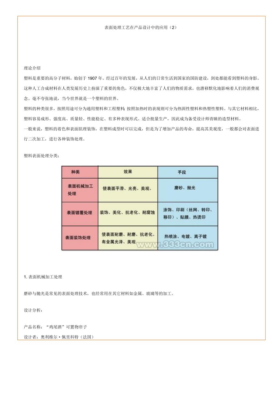 塑料表面处理工艺.doc_第1页