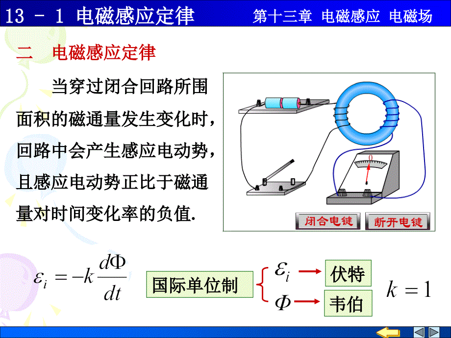 大学普通物理课件131电磁感应定律_第3页