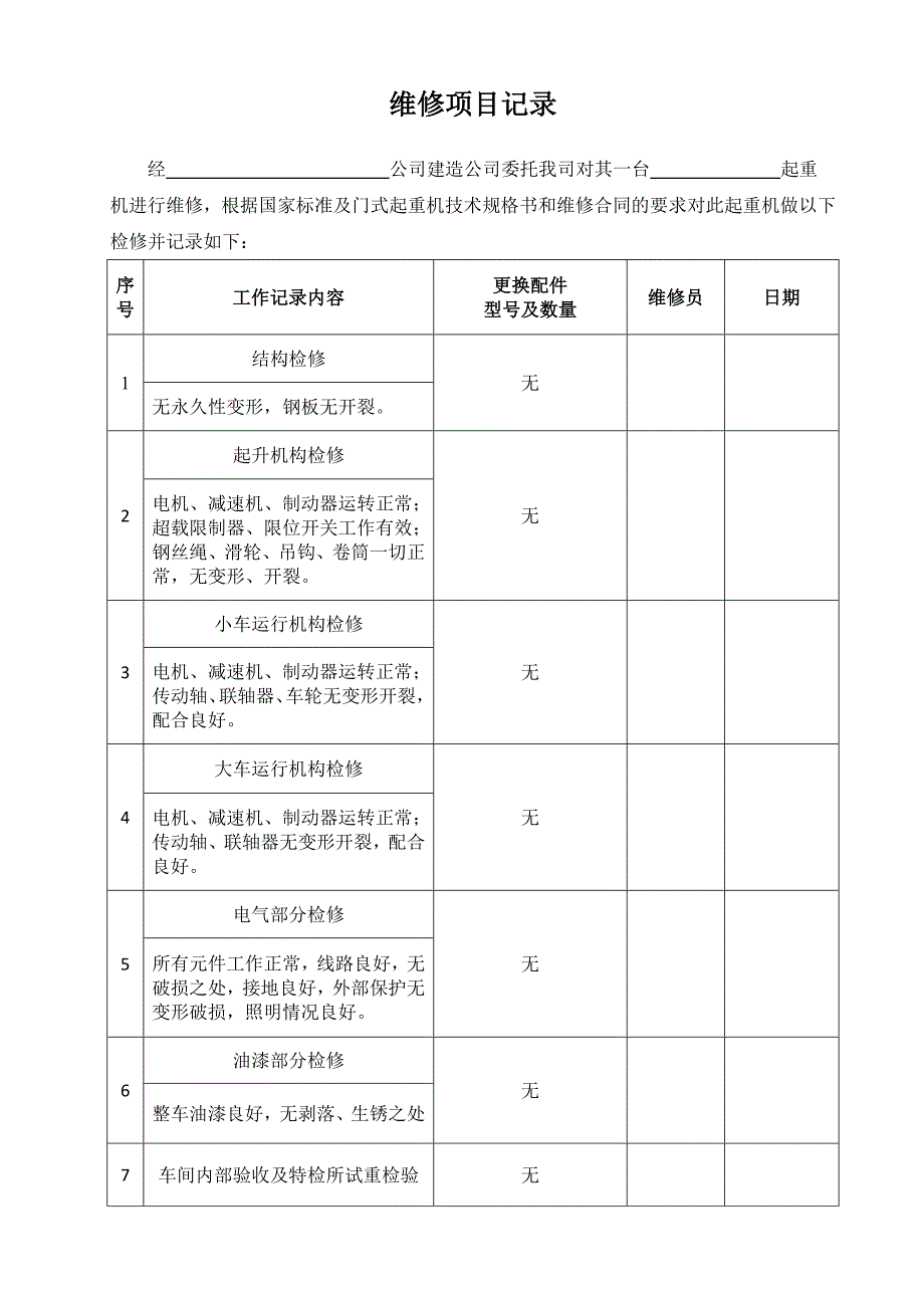 起重机维修记录_第2页