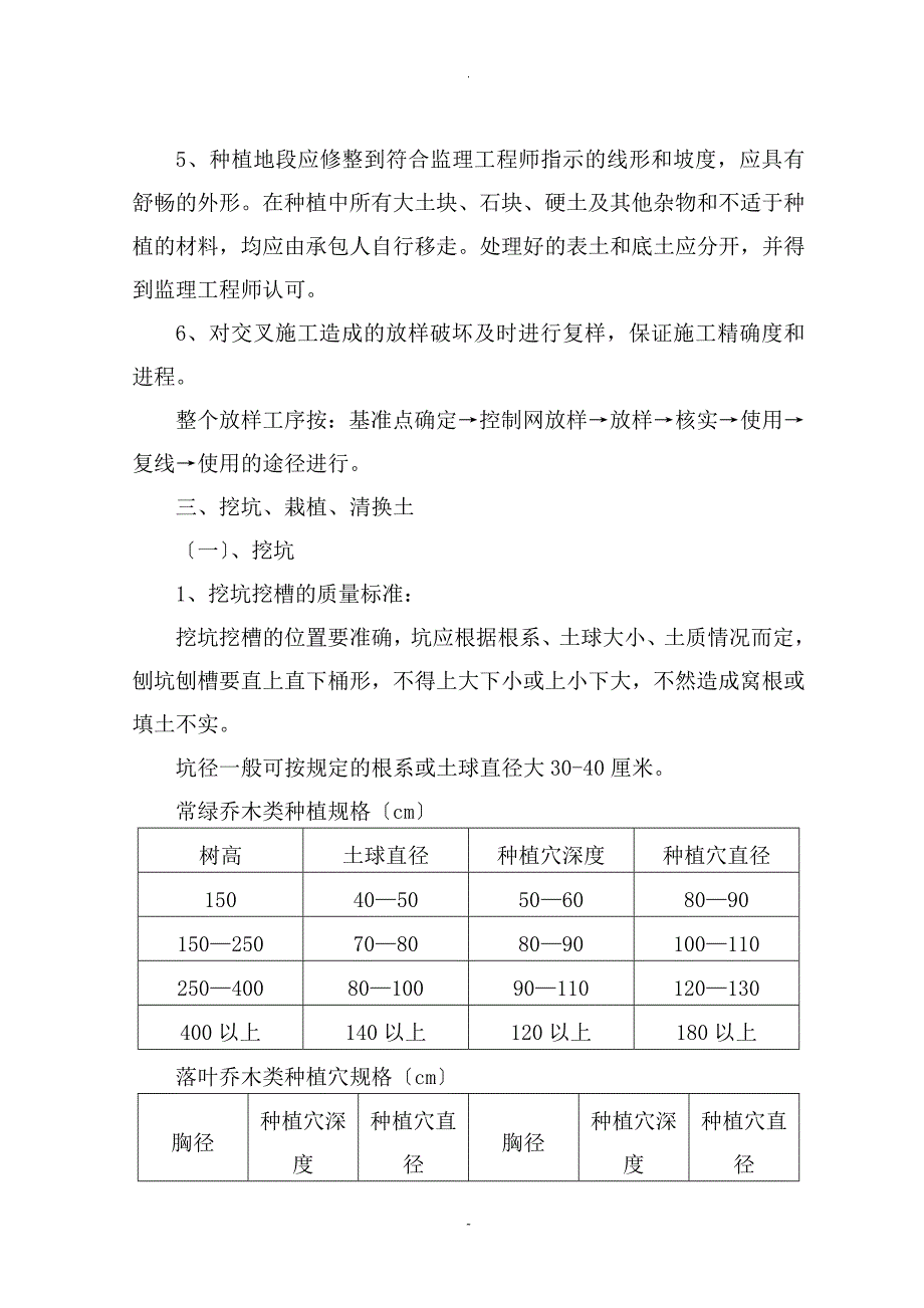 绿化施工实施方案_第3页