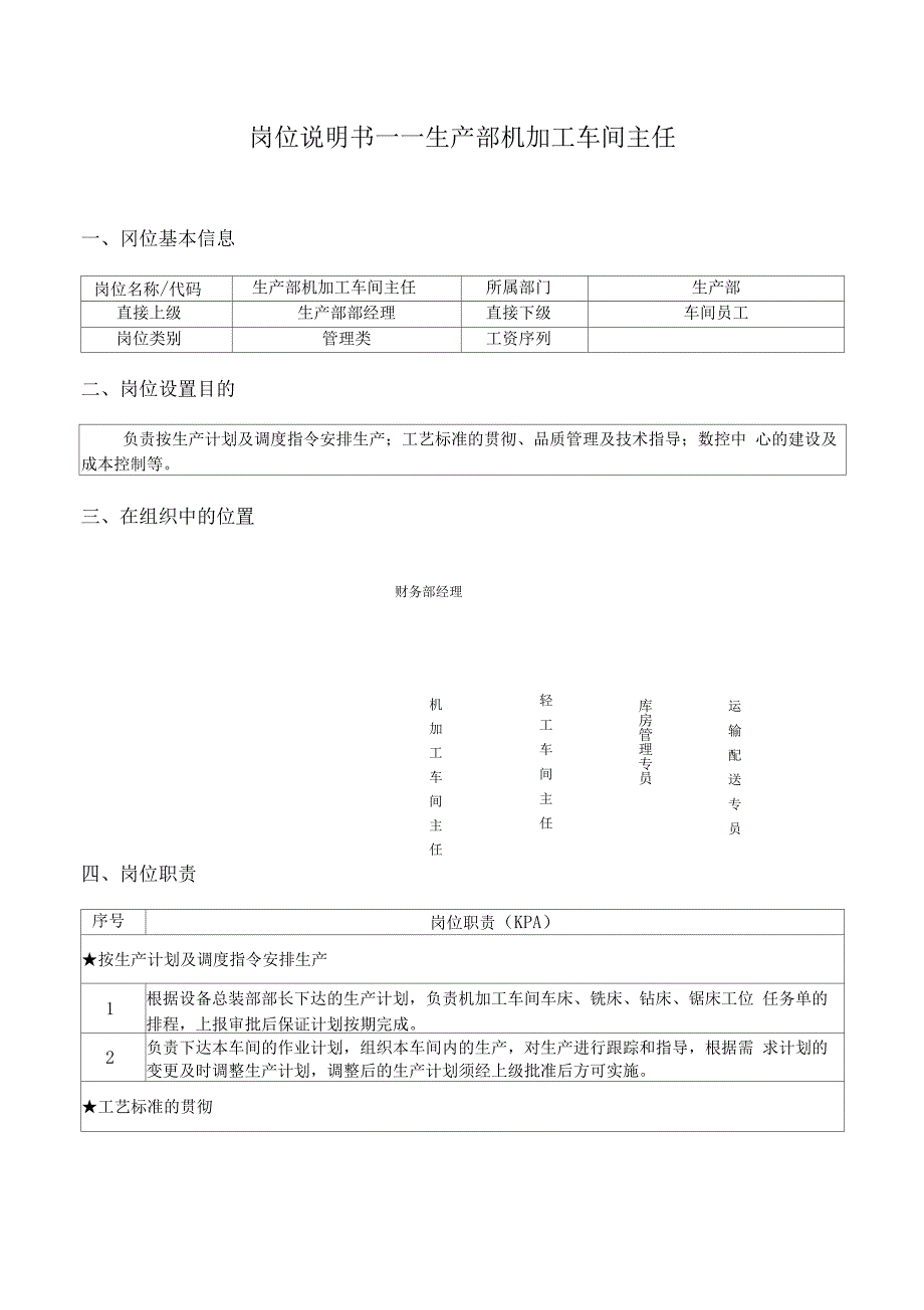 机加工车间主任岗位说明书_第1页