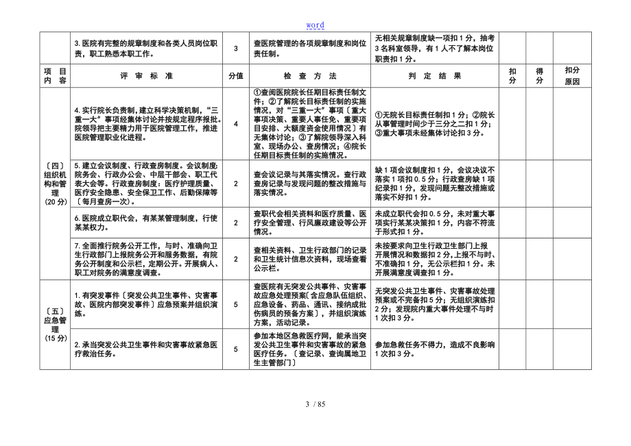 二甲医院评审实用标准与评价与衡量研究细则_第4页