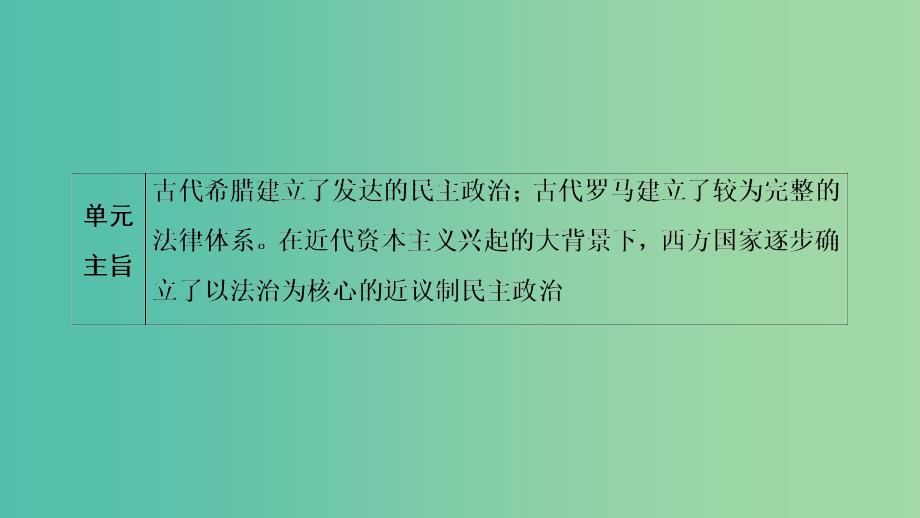 2019届高考历史一轮复习第4单元古代希腊罗马的政治制度和近代欧美资产阶级的代议制第8讲古代希腊罗马的政治制度课件北师大版必修1 .ppt_第3页