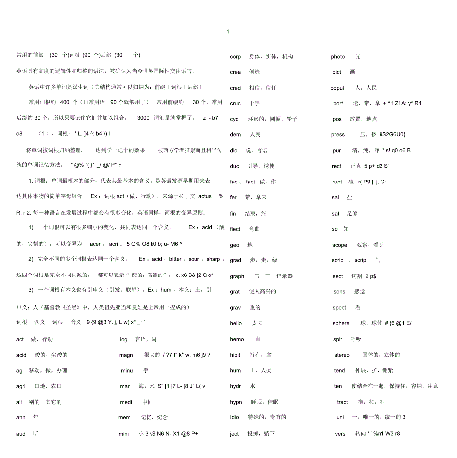 常用的前缀(30个)词根(90个)后缀(30个)_第1页