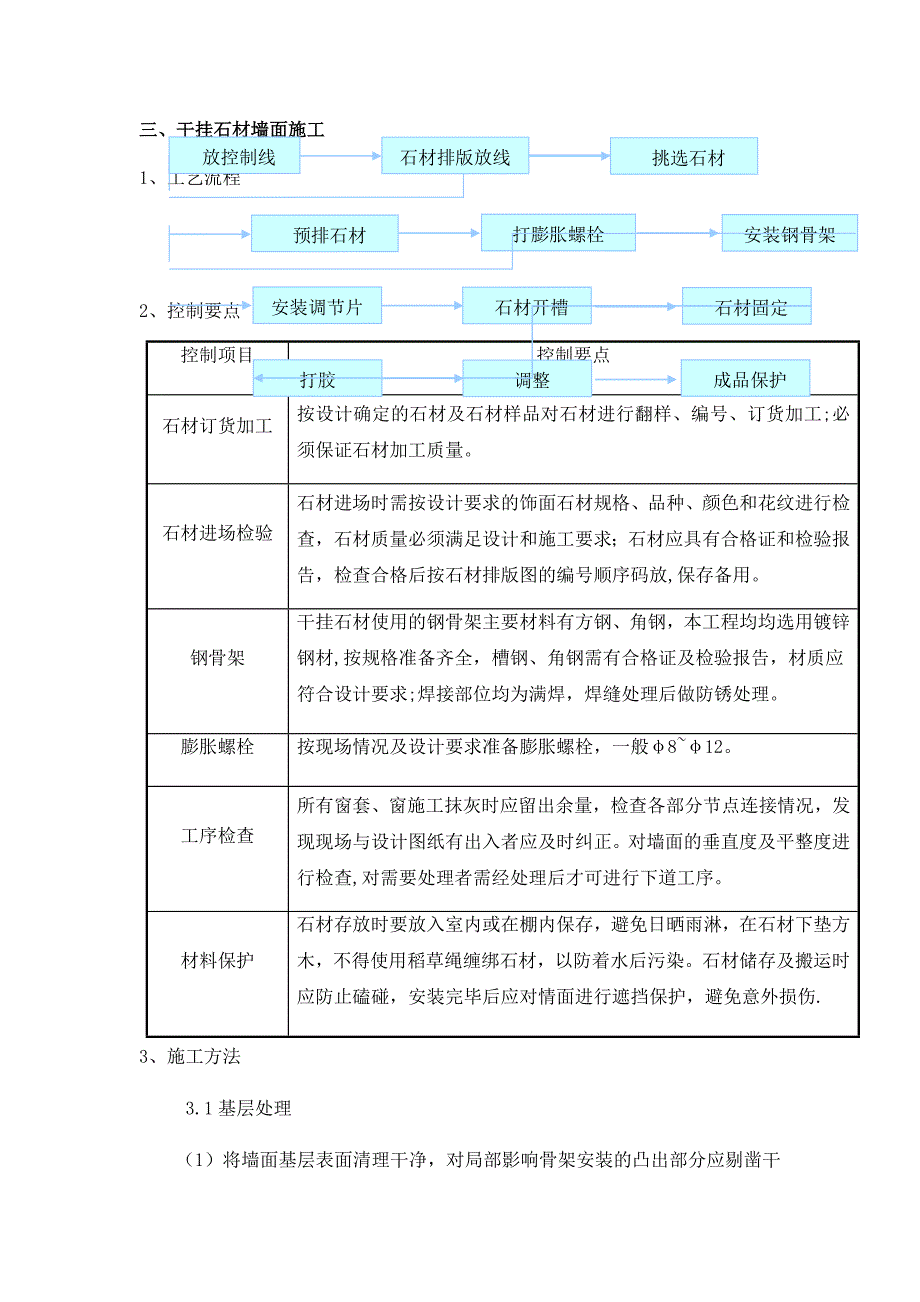 干挂石材墙面施工工艺_第1页