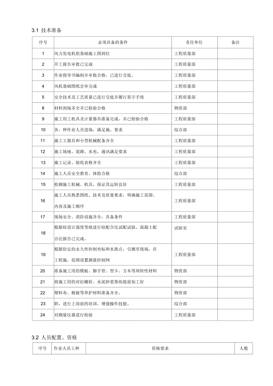 风机基础施工组织设计_第3页