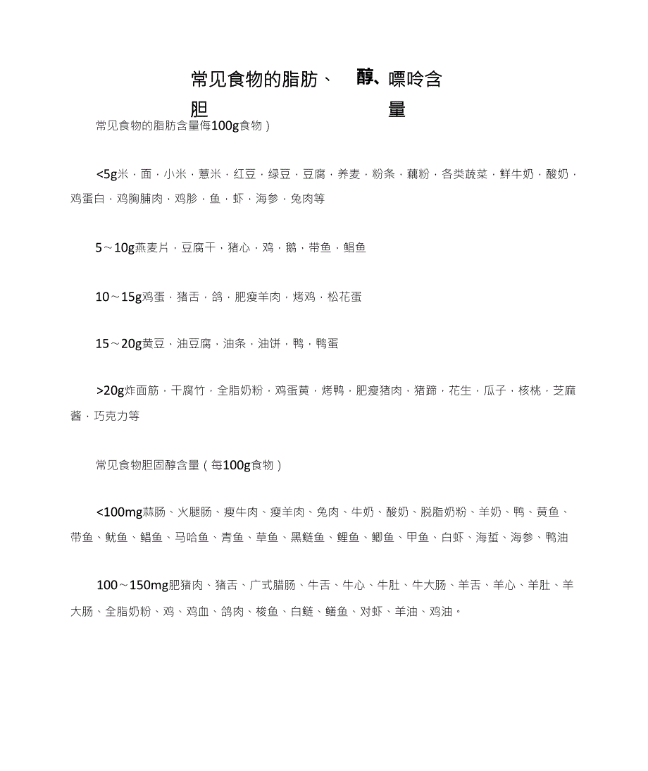 常见食物的脂肪、胆固醇、嘌呤含量_第1页