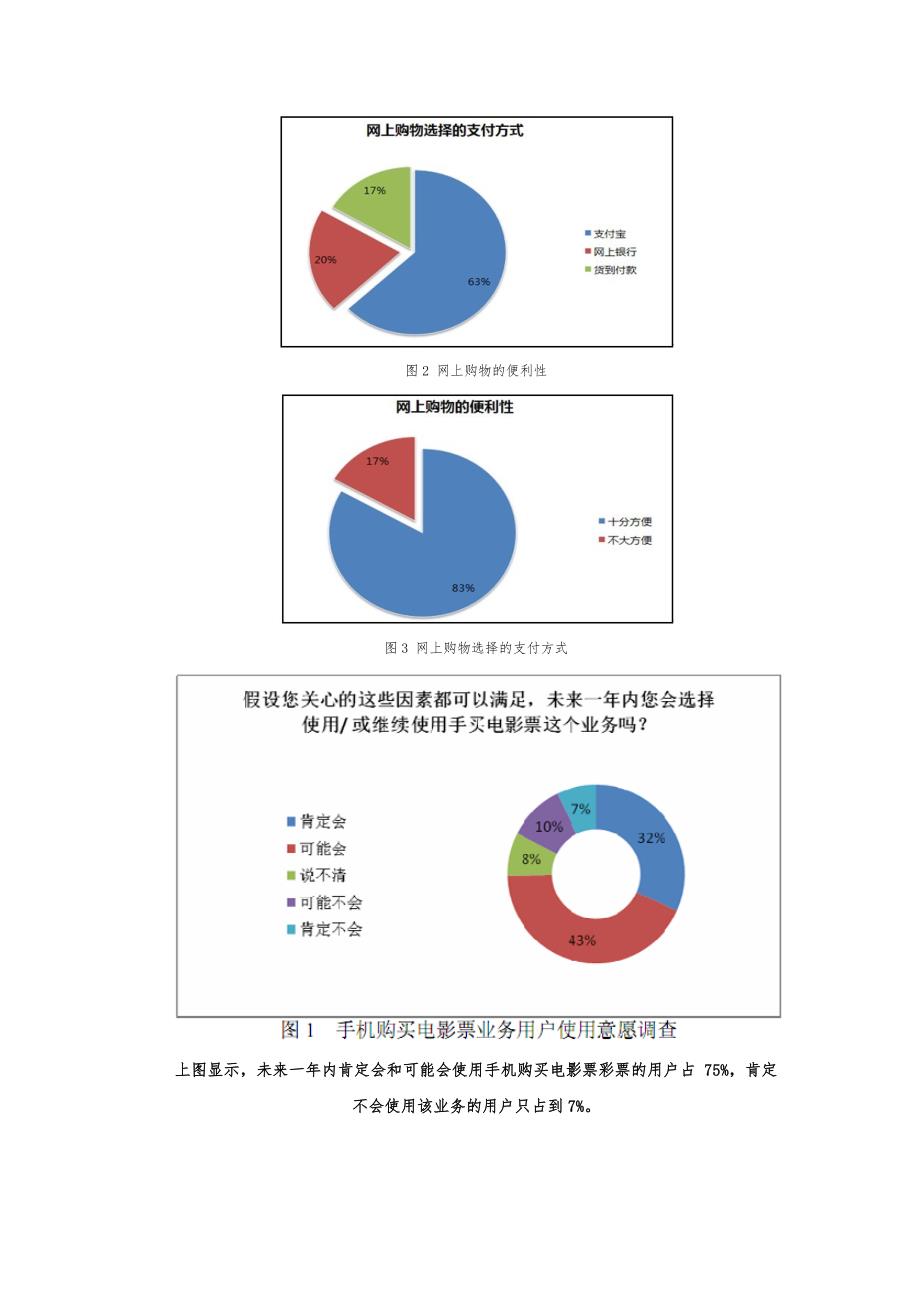 京门影城网上订票网站_方案建议书.doc_第5页