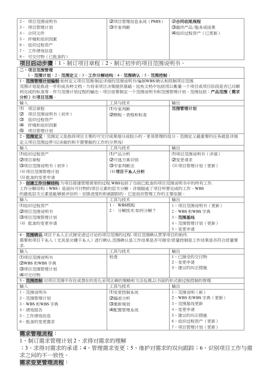 信息系统项目管理师九大知识点(DOC 8页)_第2页