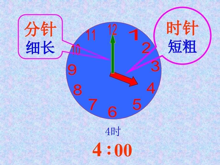 一年级上册数学课件－八 学看钟表2｜北京版_第5页