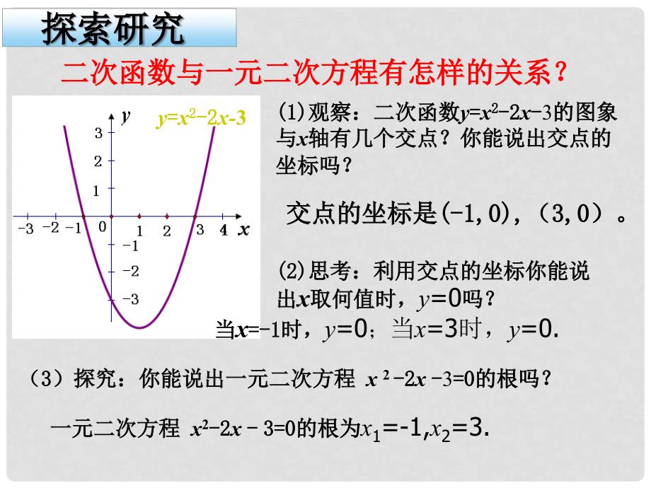 九年级数学上册 二次函数与一元二次方程（第3课时）课件 鲁教版五四制_第3页