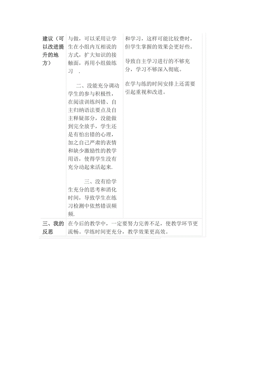 八年级英语教学听课记录及评析_第4页