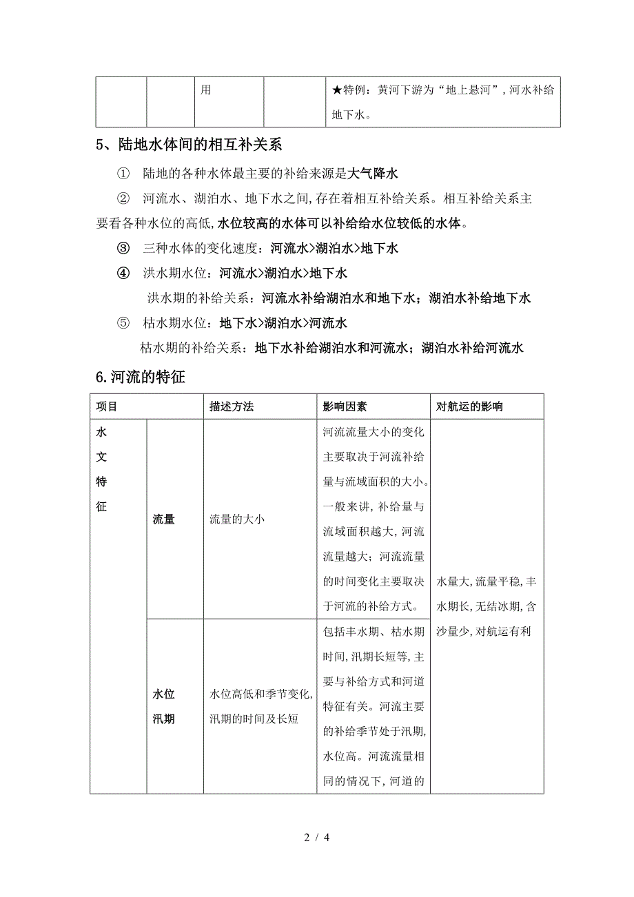 水循环知识点.doc_第2页