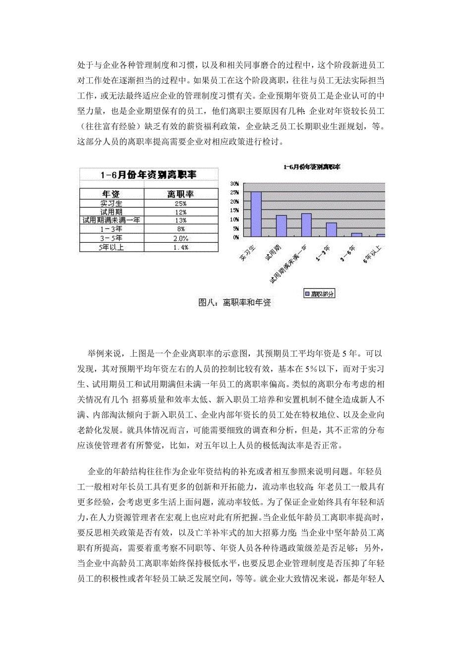 离职分-析的理论和实现（下）_第5页