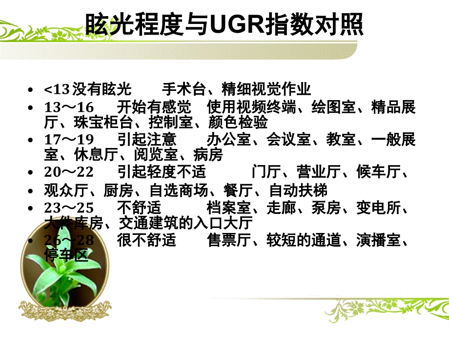 档案库房照明设备_第4页