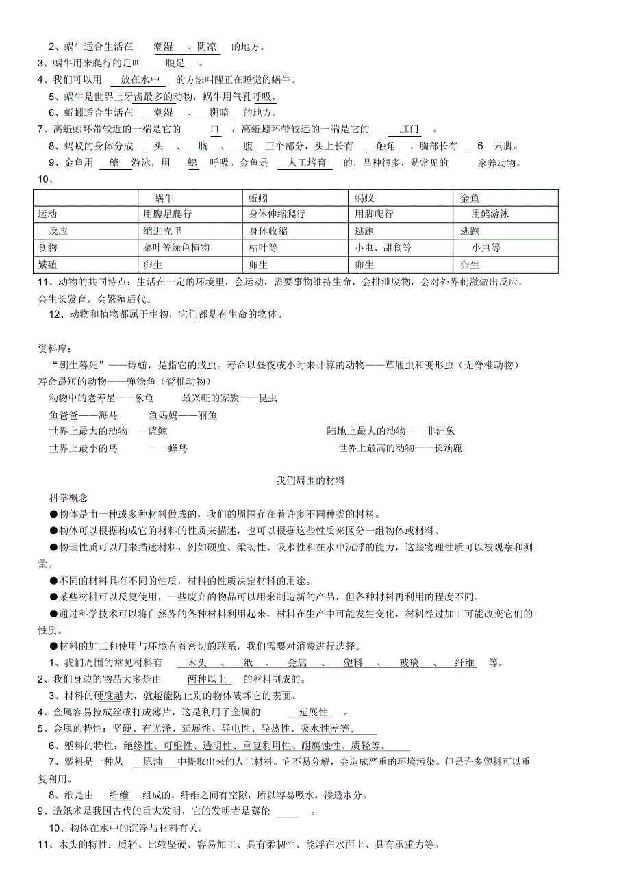 小学科学概念及知识点总汇_第2页