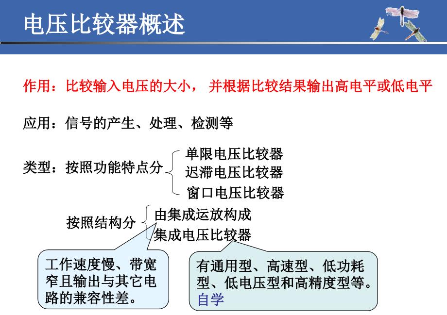 电压比较器ppt课件_第3页