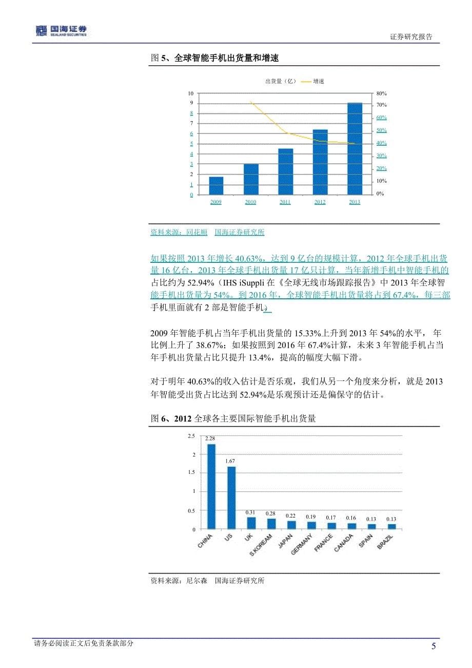 电子元器件行业投资策略：关注存在预期差行业和公司1218_第5页