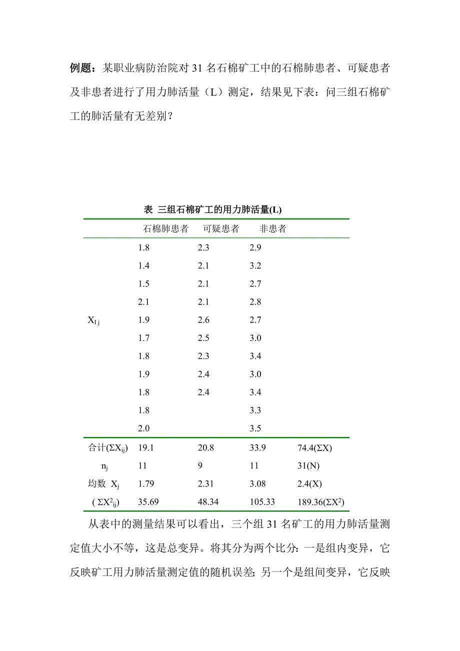 第8讲 单因素方差分析与多重比较(2).doc_第3页