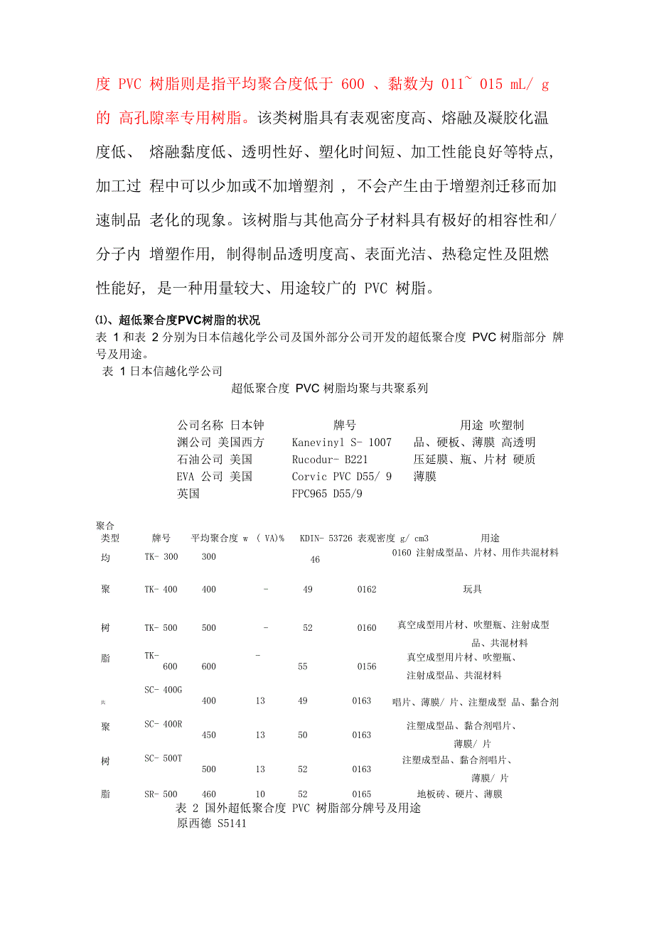 PVC特种树脂介绍_第4页