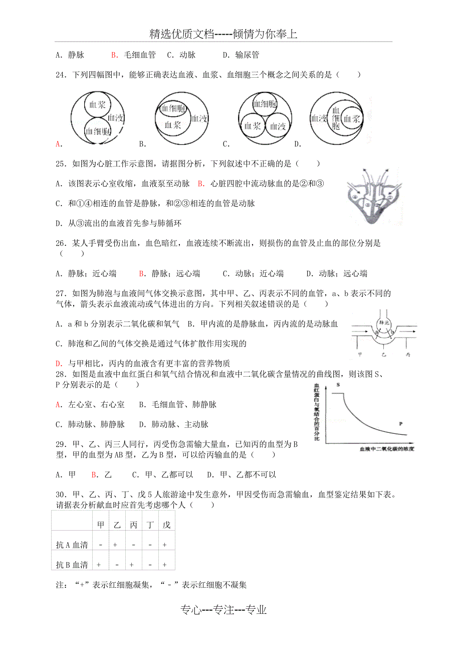 7下4章人体内物质的运输(共7页)_第4页