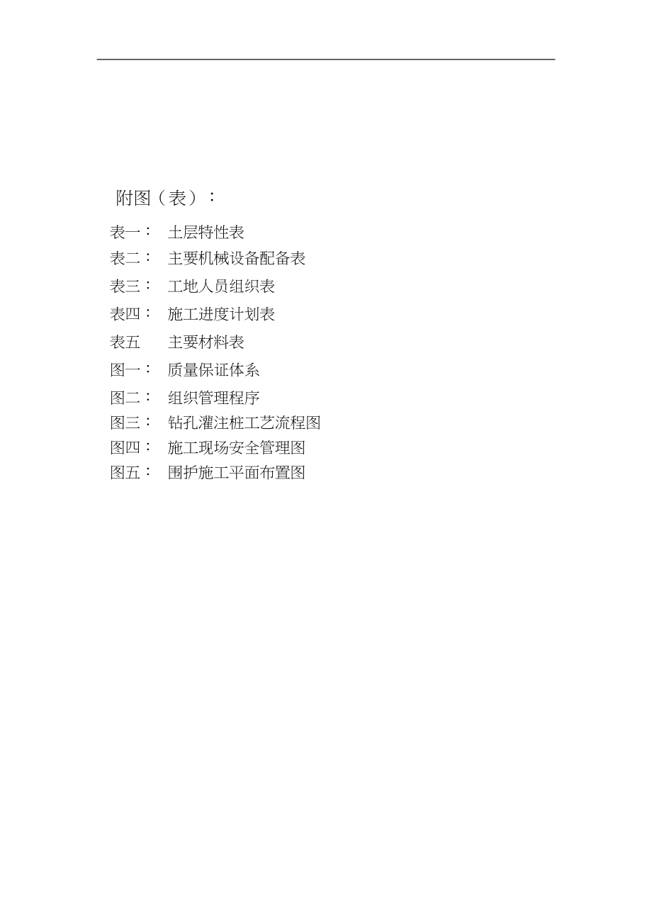 某地下室基坑围护及灌注桩钢构柱工程施工组织设计（天选打工人）.docx_第3页