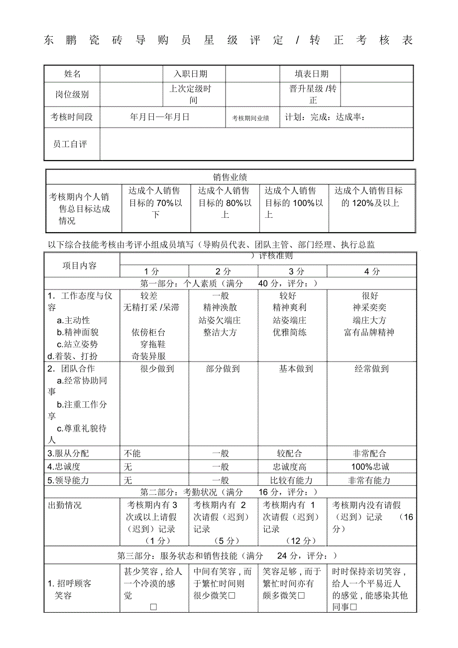 导购员考核表_第1页