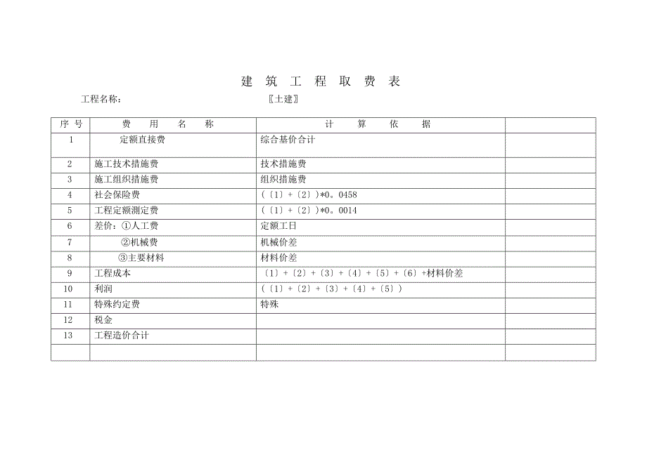 建筑工程预算书.doc_第3页