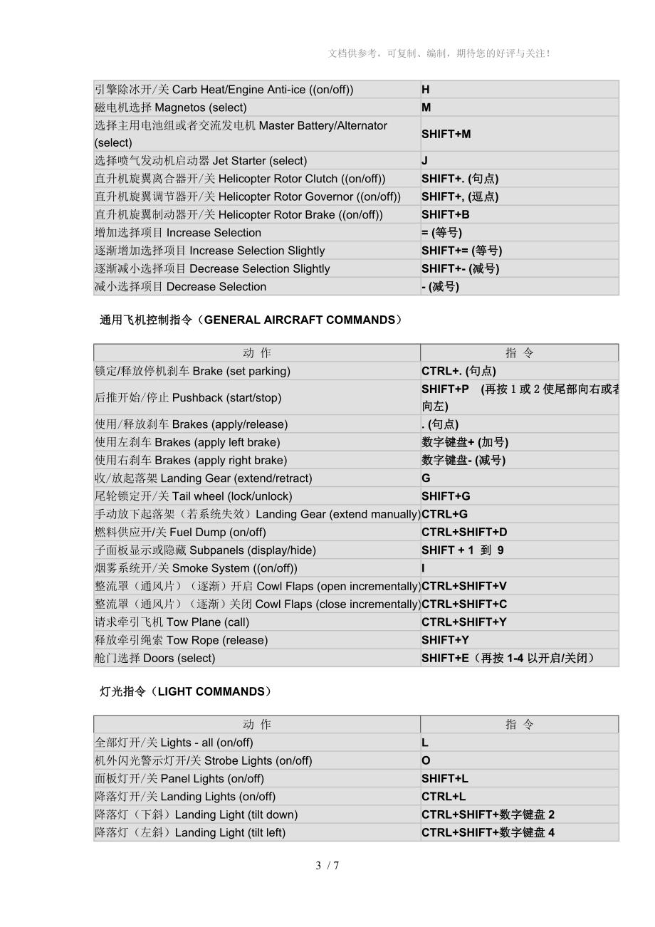 飞行模拟10(FSX)键盘命令_第3页
