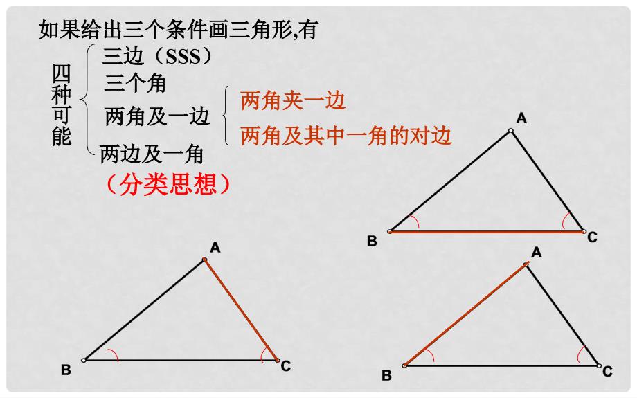 山东省济南市槐荫区七年级数学下册 第四章 三角形 4.3 探索三角形全等的条件 4.3.2 探索三角形全等的条件课件 （新版）北师大版_第3页