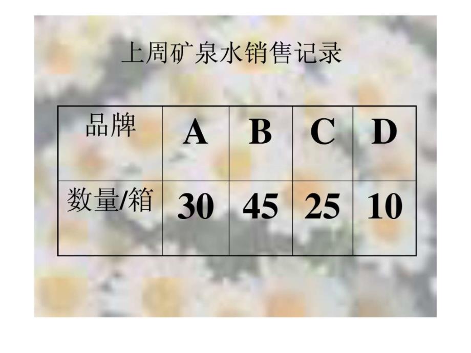 人教版三年级数学下册简单的数据分析ppt.ppt_第4页