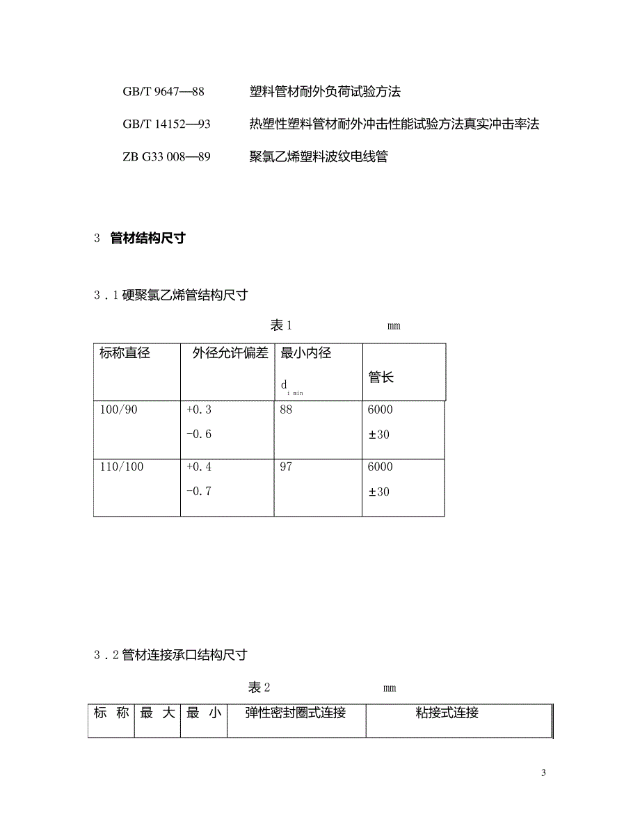 PVC波纹管技术规范8862_第3页