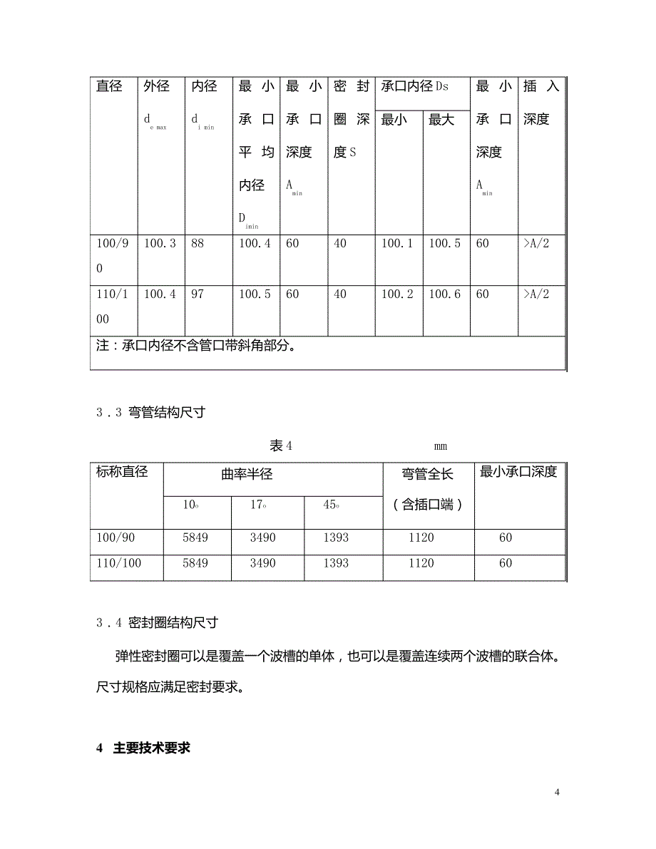 PVC波纹管技术规范8862_第4页