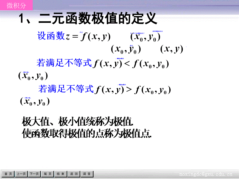 第八章二元函数的极值_第3页