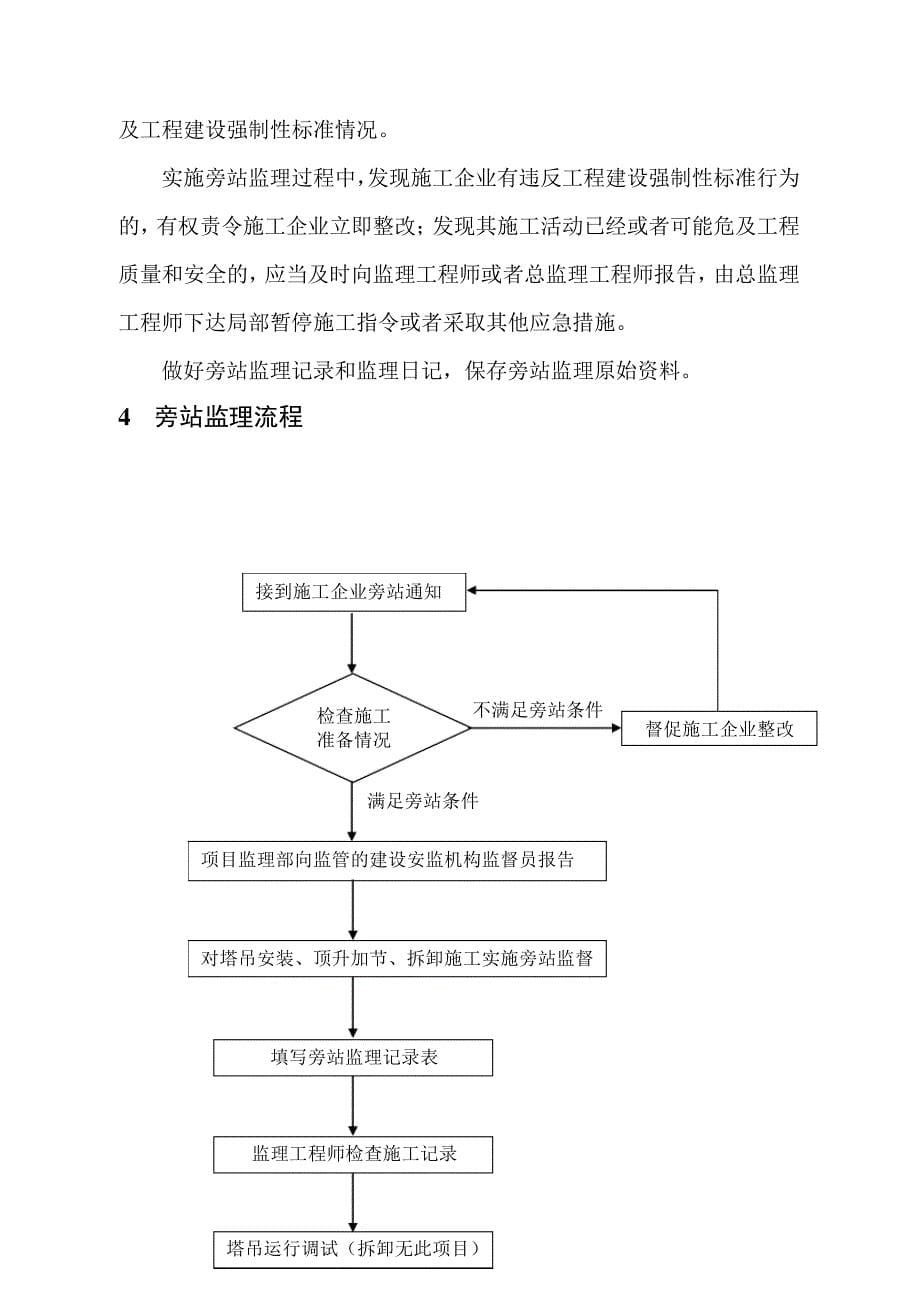 塔吊安拆监理旁站方案_第5页