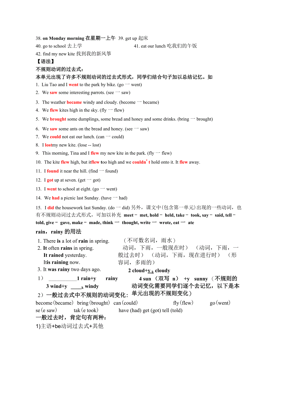 译林最新版6六上Unit2单词、词组、句型、语法_第3页