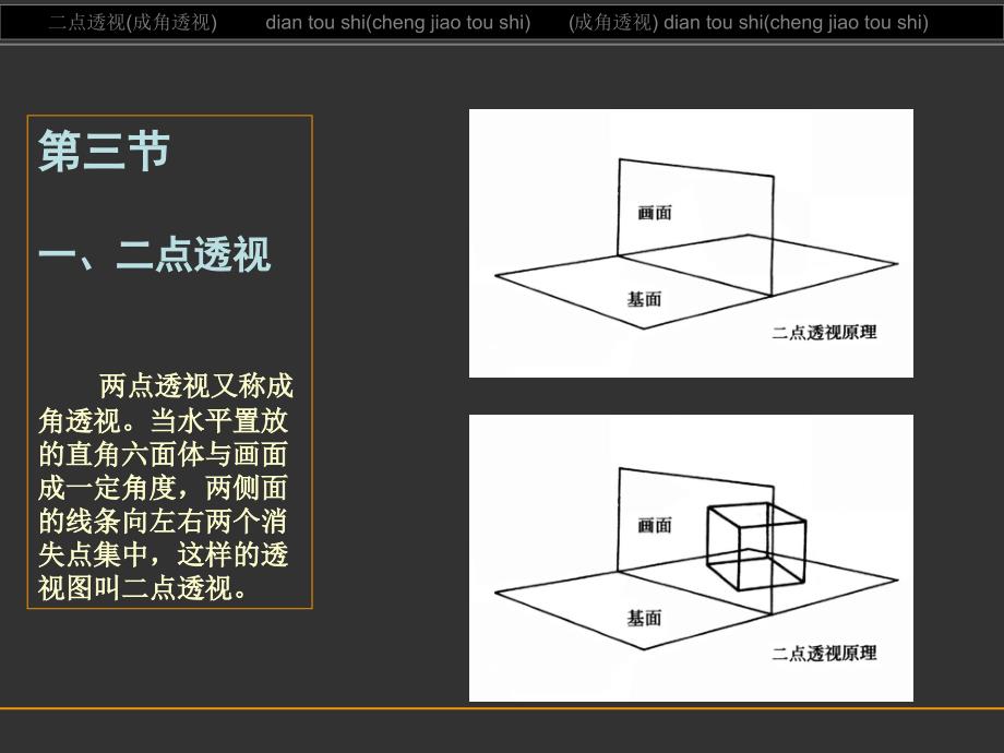 《透视学导论》PPT课件_第2页