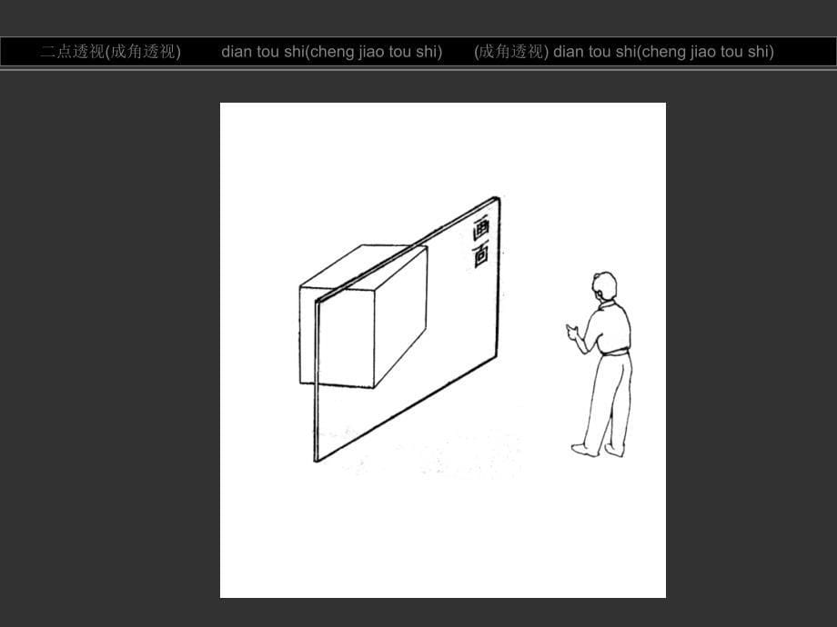 《透视学导论》PPT课件_第5页