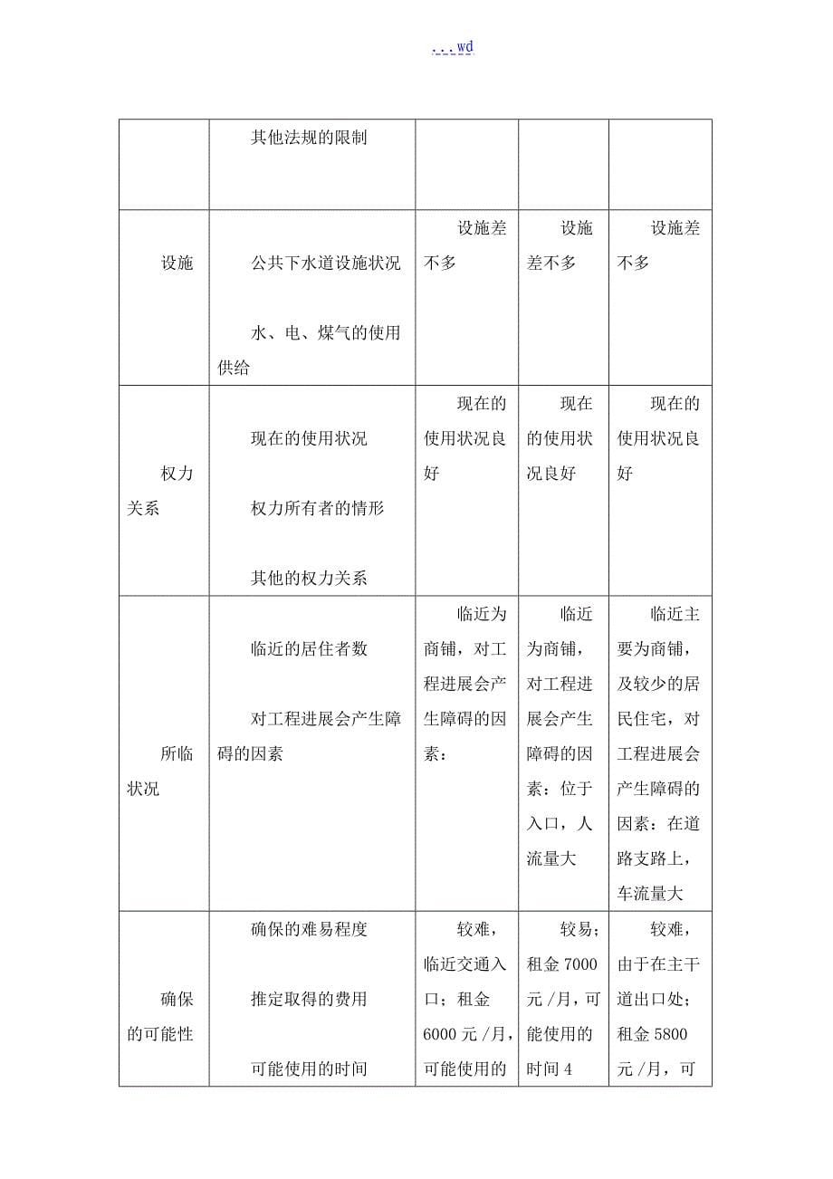 桌游吧开店策划书_第5页