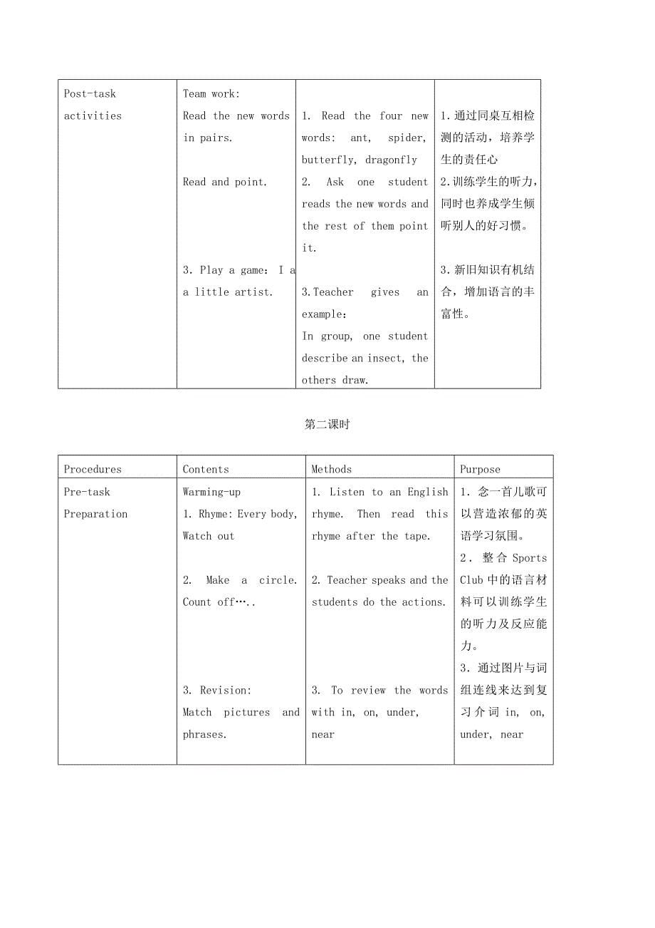 二年级英语下册 Unit 11(1)教案 新世纪版_第5页