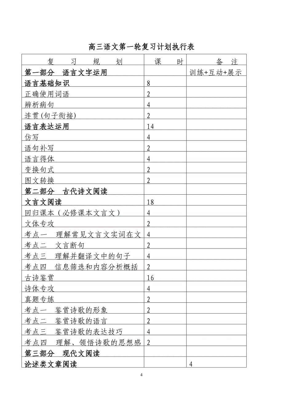 2019年高三语文高考第一轮复习计划_第4页