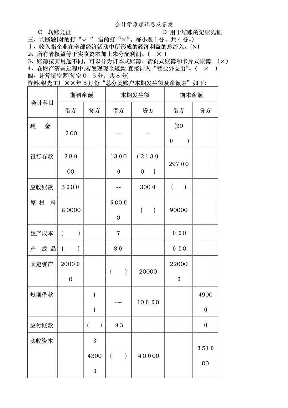 会计学原理试卷及答案_第4页