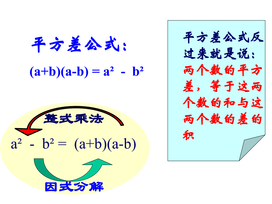 公式法因式分解_第4页