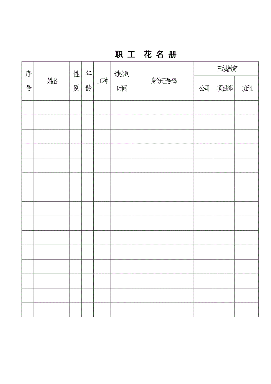 职工三级教育花名册_第1页