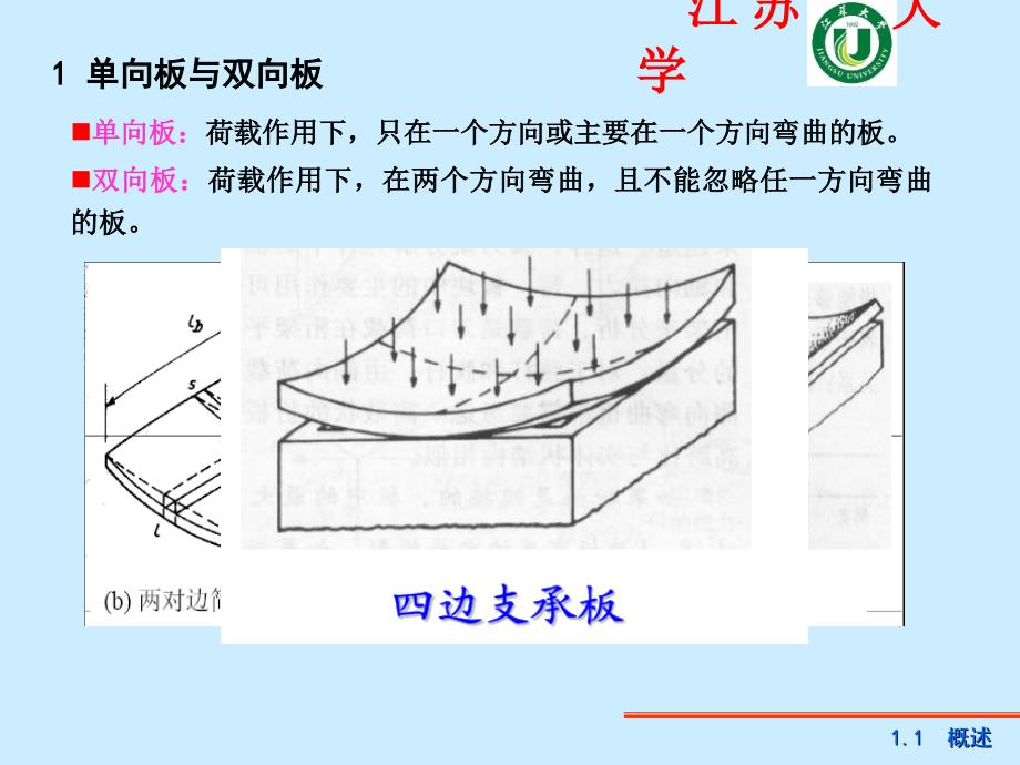 单向板肋梁楼盖设计_第2页