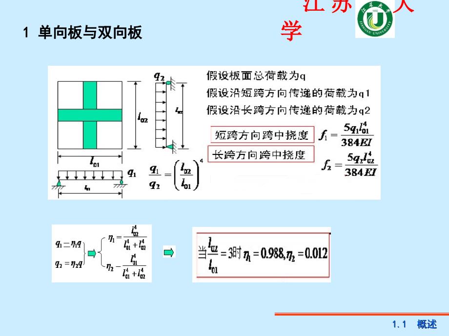 单向板肋梁楼盖设计_第3页