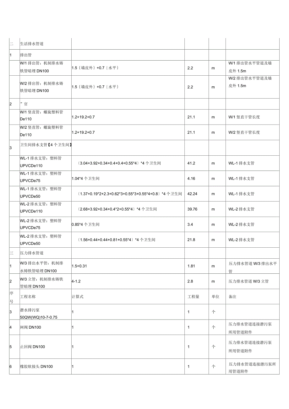 给排水专业工程计量标准答案_第2页