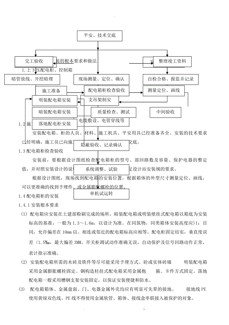 电气仪表安装工程施工组织设计_第3页