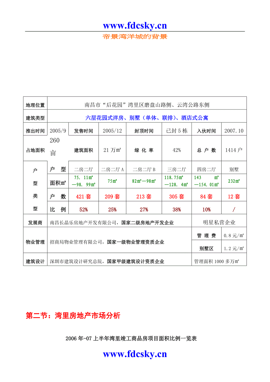 南昌帝景湾洋城风度柏林深度策划报告_第4页